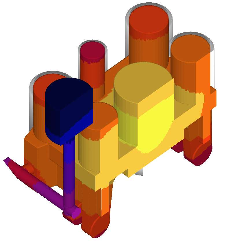 Simulation Software