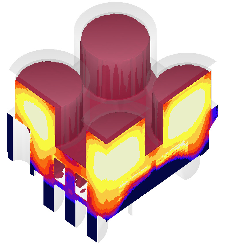 Simulation 4