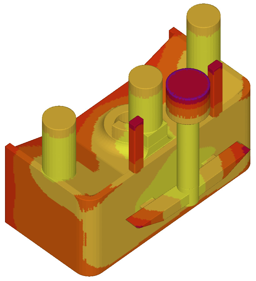 Simulation 13