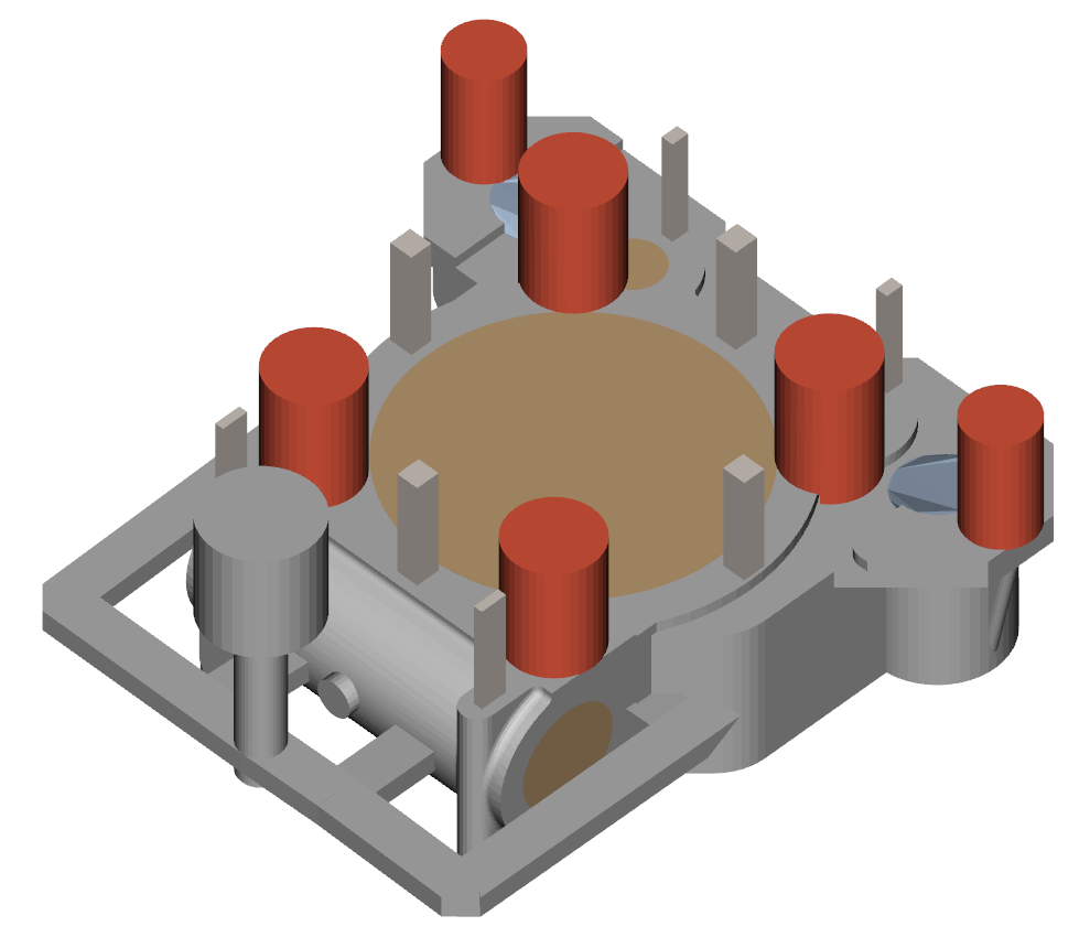 Simulation 2